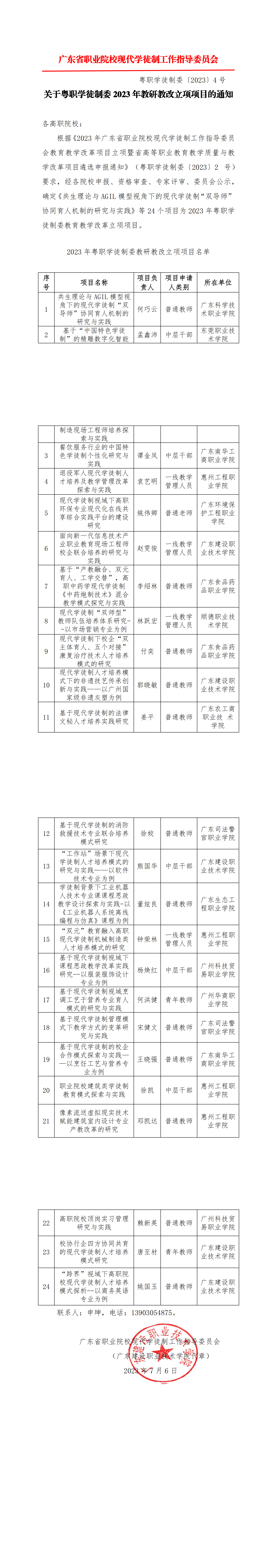 2023年广东省高职教育现代学徒制工作指导委员会教改项目立项通知_00.png
